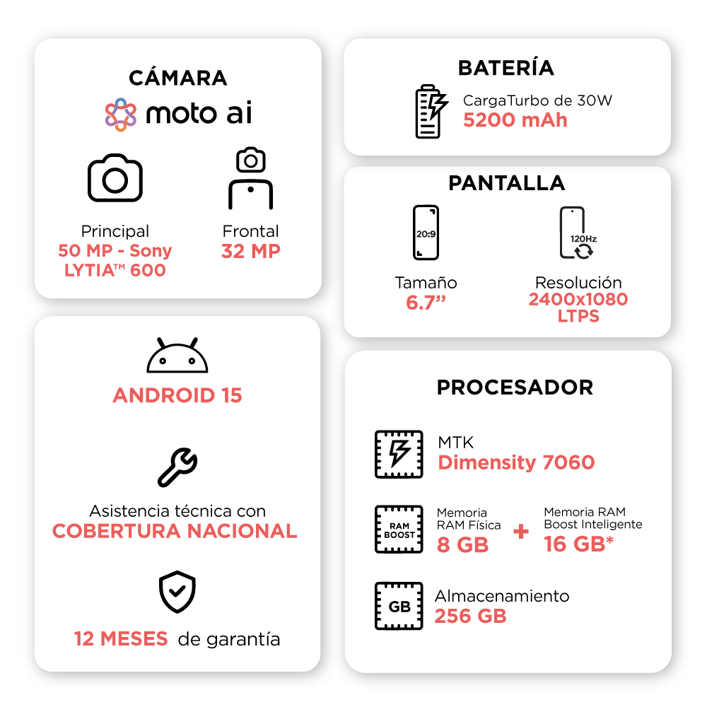 Motorola Moto G56 5G + eSIM